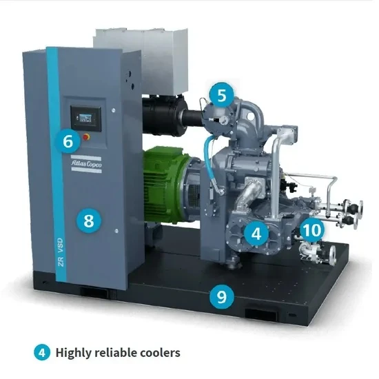 Atlas Oil Free Rotary Screw Air Compressor Zr75 Water Cooler Air Cooler suppliers