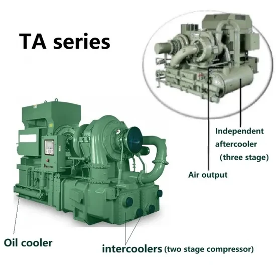 Joy Cooper Cameron Intercooler Aftercooler Oil Cooler Air Cooler For Compressor Ta6000 best
